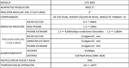 Estación total Topcon GTS 2002